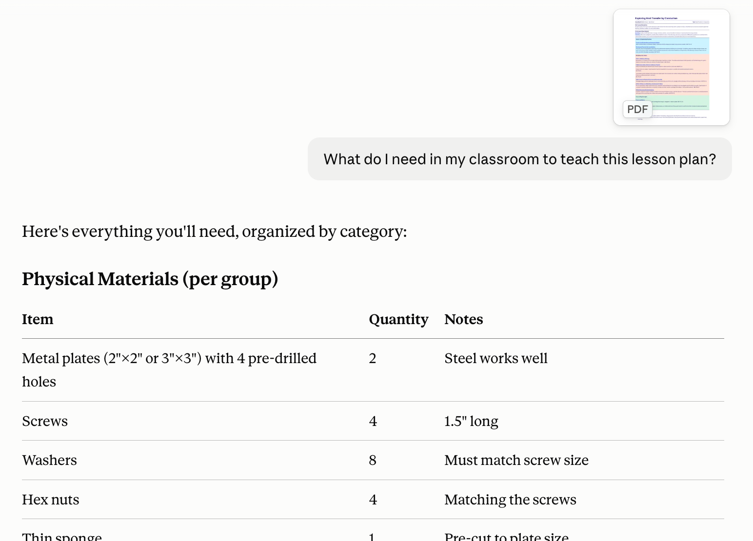 A lesson plan PDF uploaded to an AI assistant with the prompt "What do I need in my classroom to teach this lesson plan?", answered with a table of the required materials