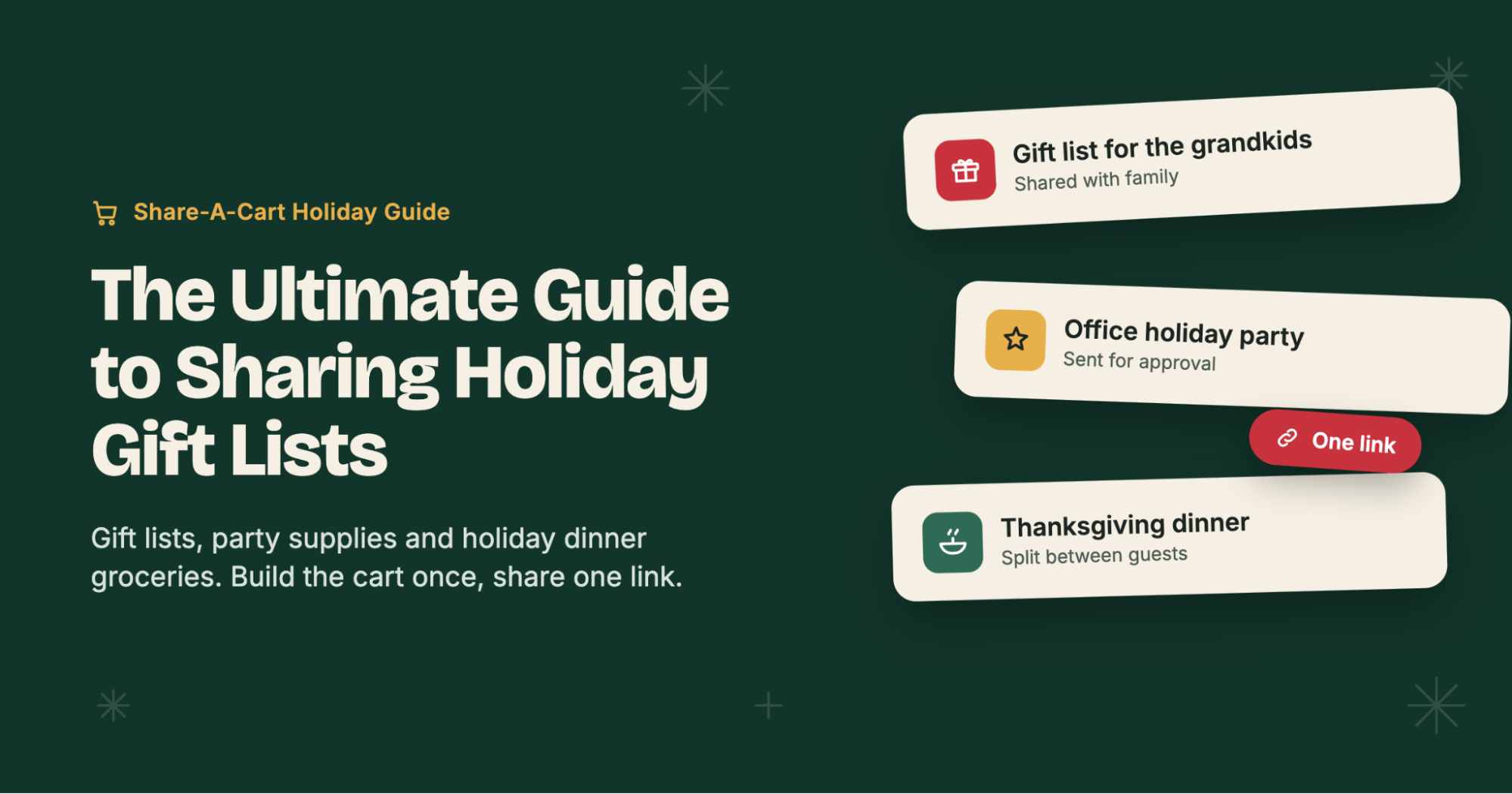 The Share-A-Cart Holiday Guide: The Ultimate Guide to Sharing Holiday Gift Lists, with example shared carts for a gift list for the grandkids, an office holiday party sent for approval, and a Thanksgiving dinner split between guests